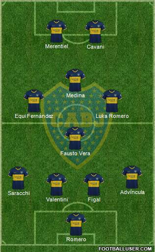 Boca Juniors 4-3-1-2 football formation