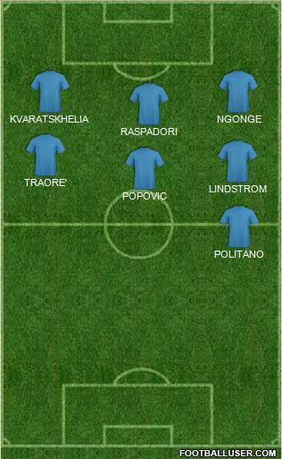 Champions League Team Formation 2024