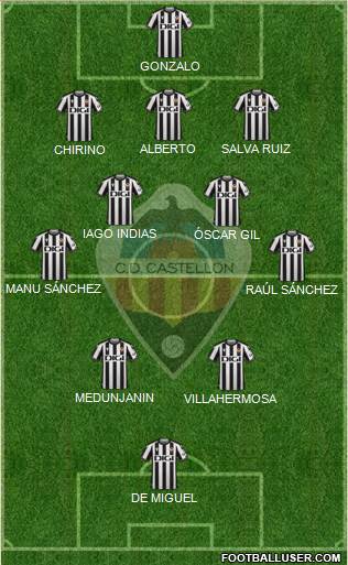 C.D. Castellón S.A.D. 4-2-3-1 football formation