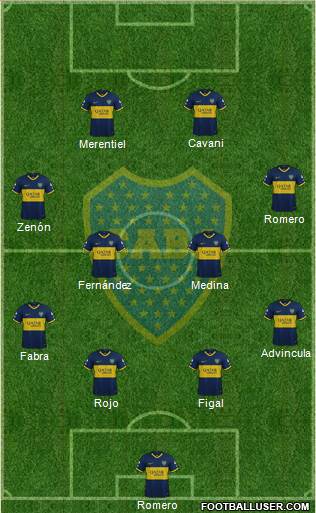 Boca Juniors Formation 2024