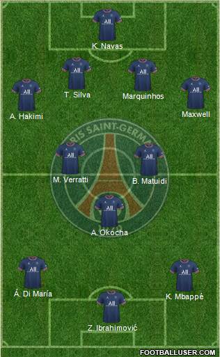 Paris Saint-Germain Formation 2024