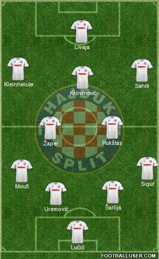 HNK Hajduk 4-2-3-1 football formation