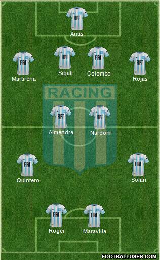 Racing Club 4-2-2-2 football formation