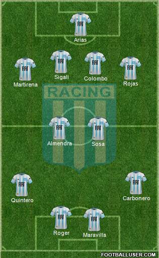 Racing Club 4-2-2-2 football formation