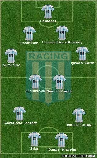 Racing Club football formation