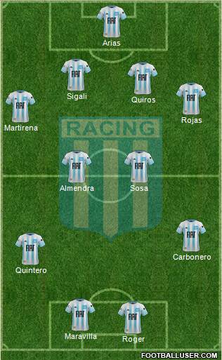 Racing Club football formation