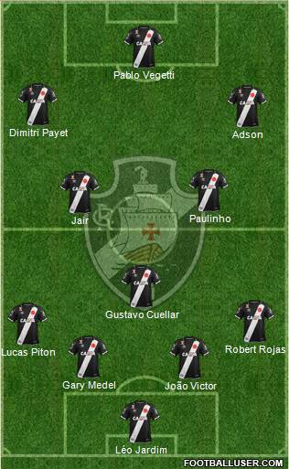 CR Vasco da Gama 4-3-3 football formation