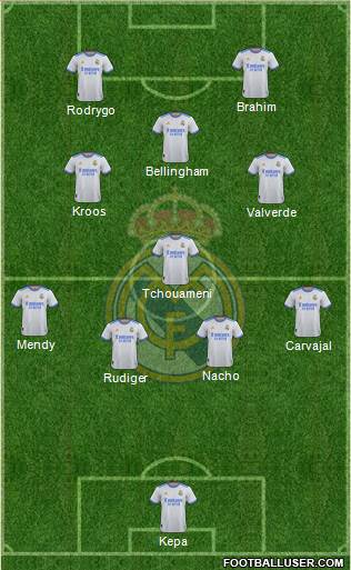 Real Madrid C.F. Formation 2024
