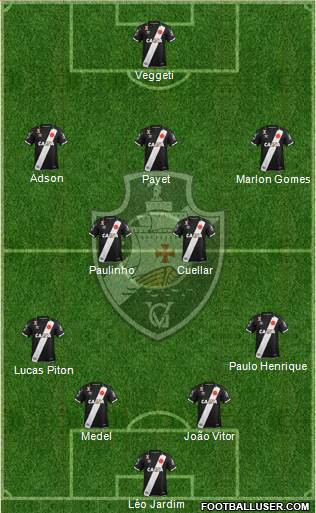 CR Vasco da Gama 4-5-1 football formation