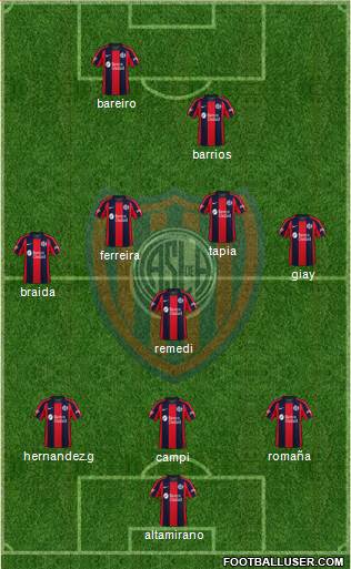 San Lorenzo de Almagro Formation 2024