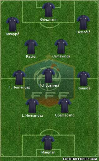 France Formation 2024