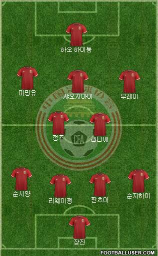 China 4-2-3-1 football formation