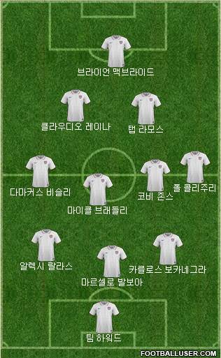 U.S.A. Formation 2024