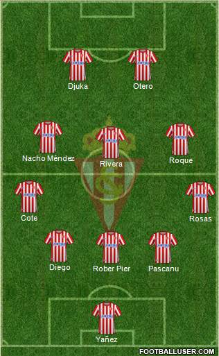Real Sporting S.A.D. Formation 2024