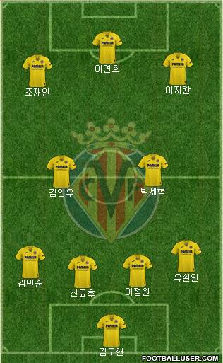 Villarreal C.F., S.A.D. 4-3-3 football formation