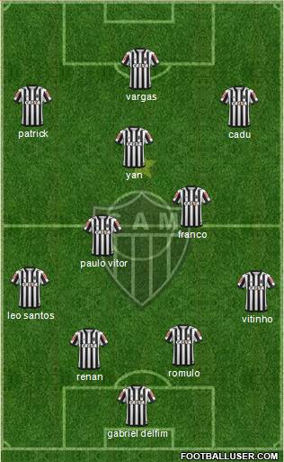 C Atlético Mineiro 4-2-3-1 football formation