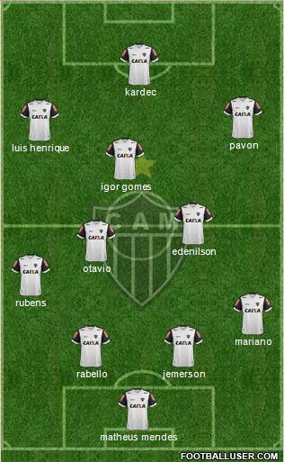 C Atlético Mineiro Formation 2024
