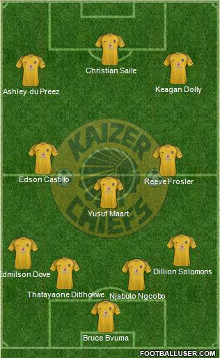 Kaizer Chiefs Formation 2024