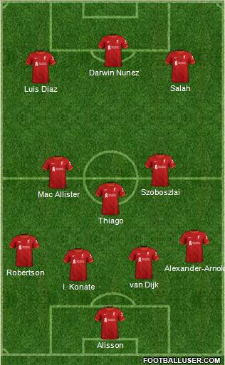 Liverpool Formation 2024