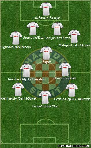 HNK Hajduk football formation