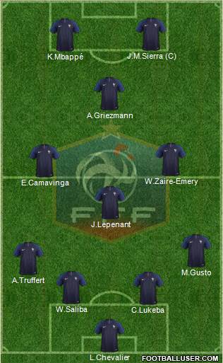 France Formation 2024