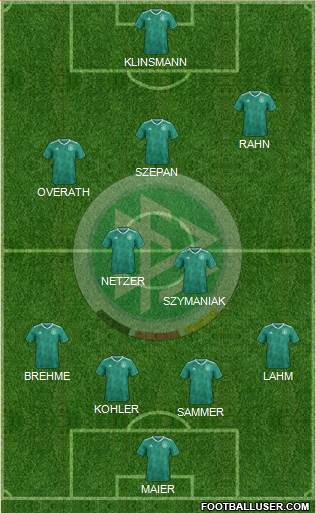 Germany 4-2-1-3 football formation