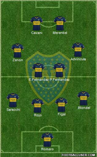 Boca Juniors 4-4-2 football formation