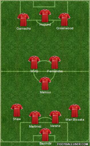 Manchester United Formation 2024