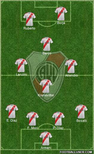 River Plate 4-3-1-2 football formation