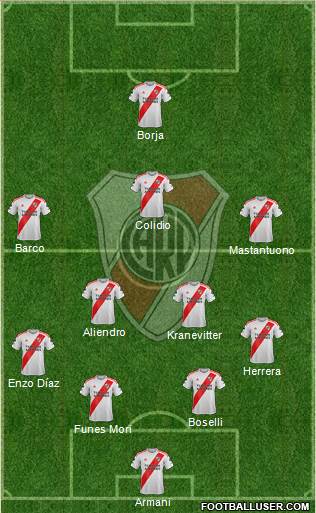 River Plate Formation 2024