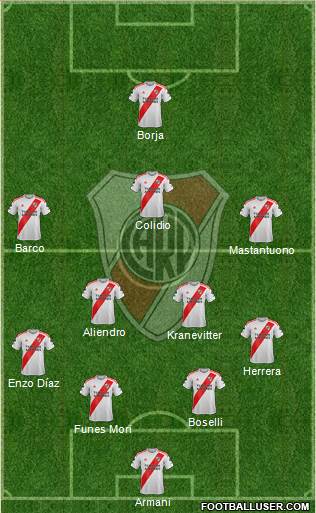 River Plate 4-2-3-1 football formation