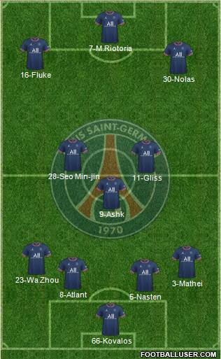Paris Saint-Germain Formation 2024