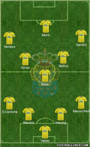 U.D. Las Palmas S.A.D. football formation