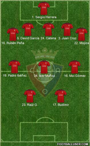 C. At. Osasuna 4-1-3-2 football formation