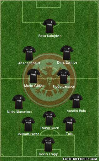 Eintracht Frankfurt football formation