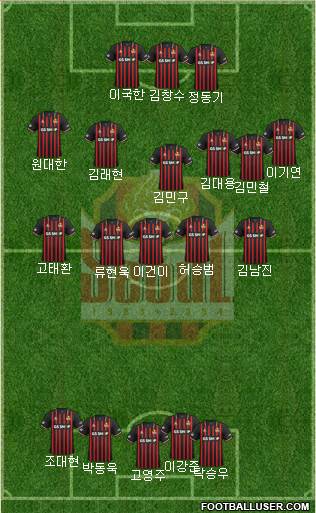 FC Seoul football formation