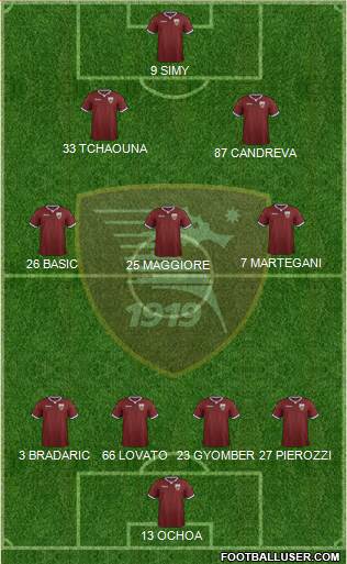 Salernitana football formation