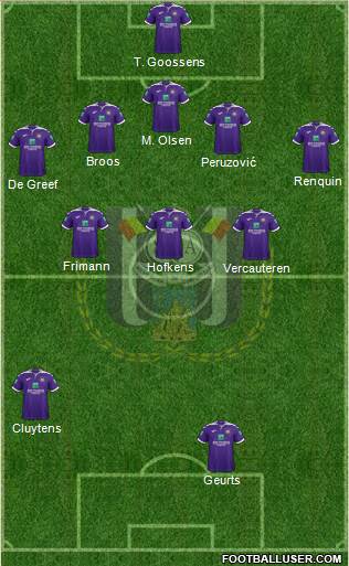 RSC Anderlecht 5-3-2 football formation