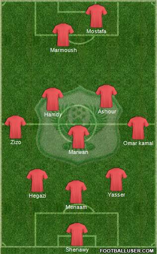 Masry Port Said Formation 2024