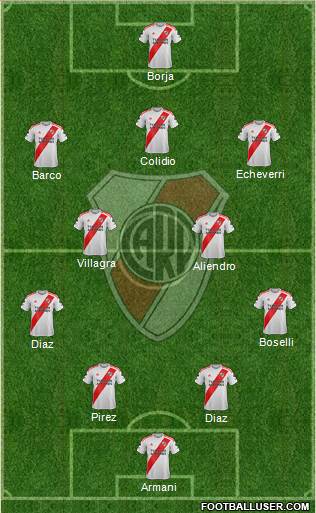 River Plate 4-2-3-1 football formation