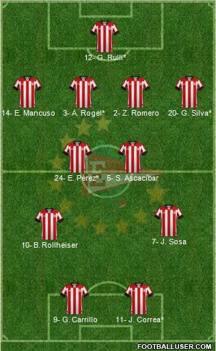 Estudiantes de La Plata 4-4-2 football formation