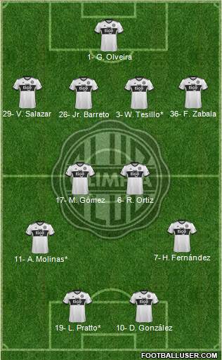 C Olimpia Formation 2024