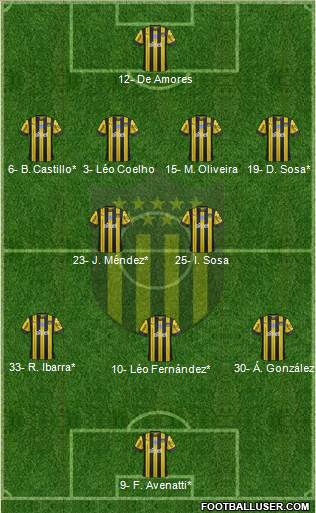 Club Atlético Peñarol 4-2-3-1 football formation