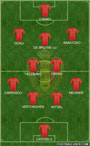 Belgium 4-2-3-1 football formation