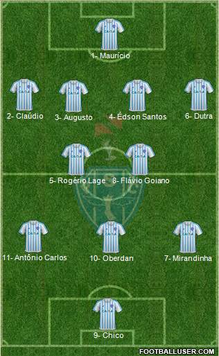 Paysandu SC Formation 2024