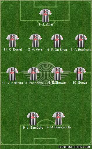 C Libertad Formation 2024