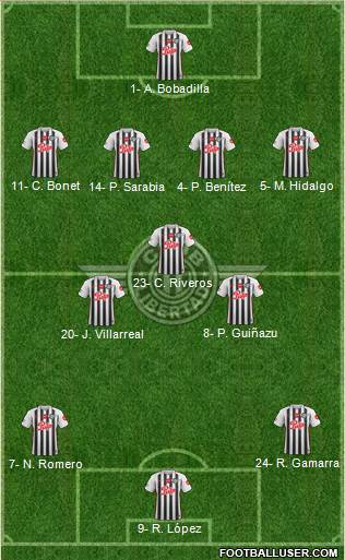 C Libertad Formation 2024