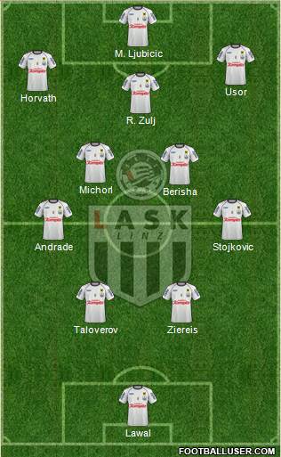 LASK Linz football formation