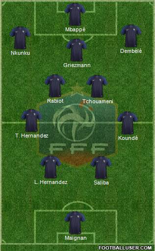 France Formation 2024