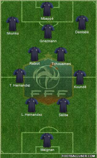 France 4-5-1 football formation